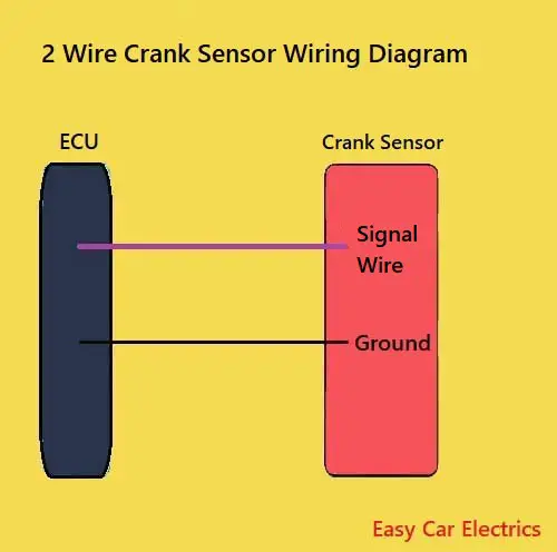 2 Wire Crank Sensor Wiring Diagram