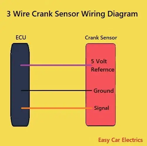 3 Wire Crank Sensor Wiring Diagram
