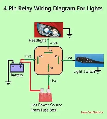 4 5 Pin Relay Wiring Diagram, Relay Wiring Diagram With Switch