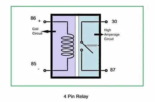 4-Pin-Relay