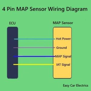 3 & 4 Pin MAP Sensor Wiring Diagram: Properly Wire it Up - Easy Car