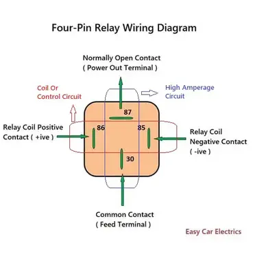 How To Wire A Relay For Horn Lights, 4 Pin Relay Wiring Diagram With Switch