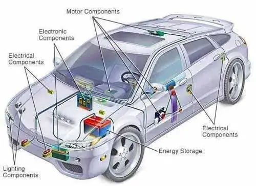 Car Electrical System