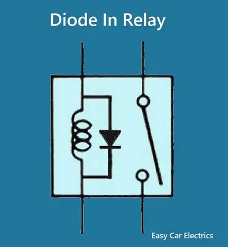 Diode In Relay
