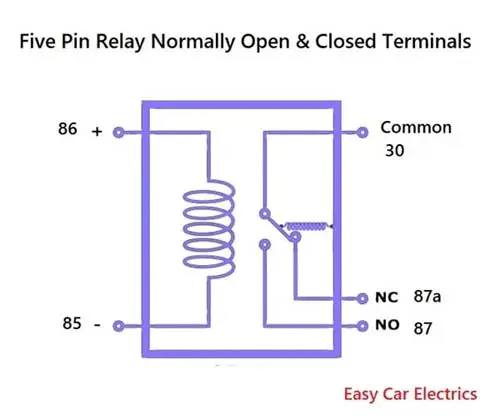 Five-Pin-Relays-Normally-Open-and-Closed-Terminals