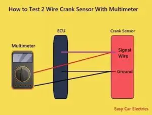 How to Test 2 Wire Crank Sensor With Multimeter