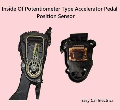 Inside Of Potentiometer Type Accelerator Pedal Position Sensor