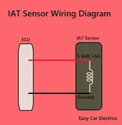 Intake Air Temperature (IAT) Sensor Wiring Diagram