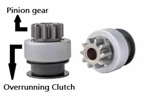 Overrunning Clutch And Pinion Gear