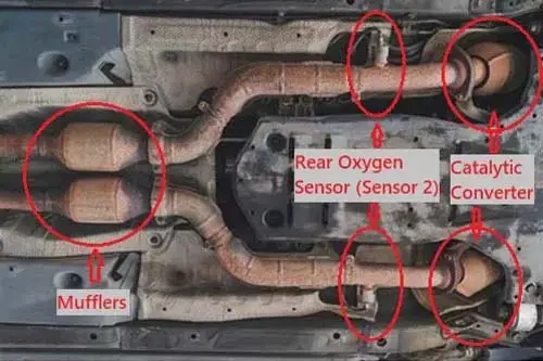 Rear Oxygen Sensors On Dual Exhaust System