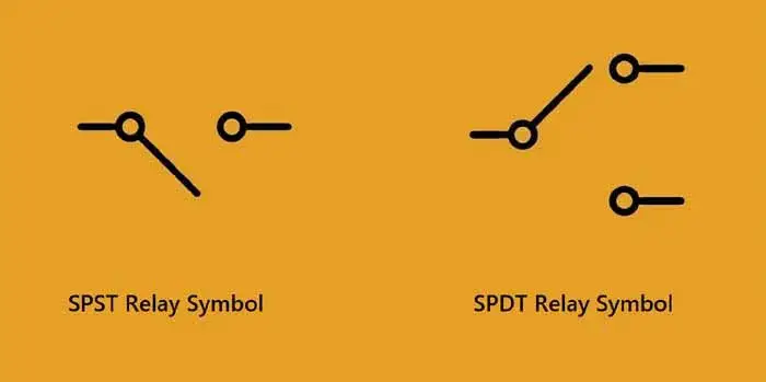 SPST And SPDT Relay Diagram