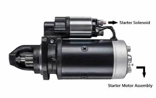Starter Solenoid and Motor Assembly