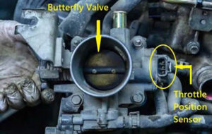 How To Calibrate (Reset) Throttle Position Sensor (7 Steps) - Easy Car ...
