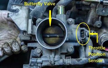 SYMPTOMS OF A BAD THROTTLE POSITION SENSOR (TPS), 42% OFF