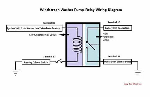 Windscreen Washer Pump Relay Wiring Diagram