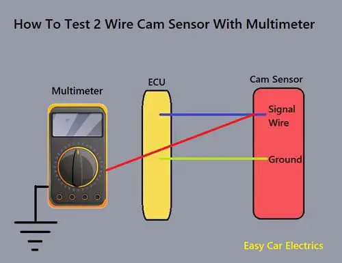 How to Test 2 Wire Cam Sensor With Multimeter