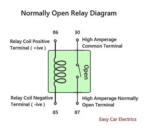 SPST Relay Diagram