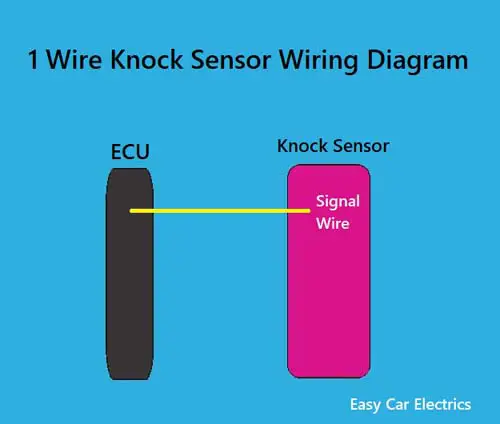 1 Wire Knock Sensor Wiring Diagram