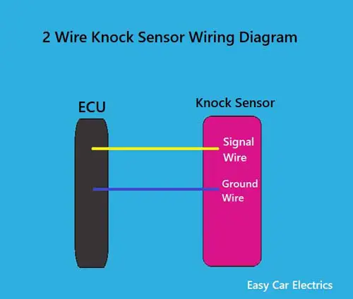 2 Wire Knock Sensor Wiring Diagram