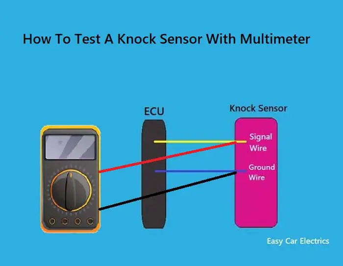 How To Test Knock Sensor With Multimeter