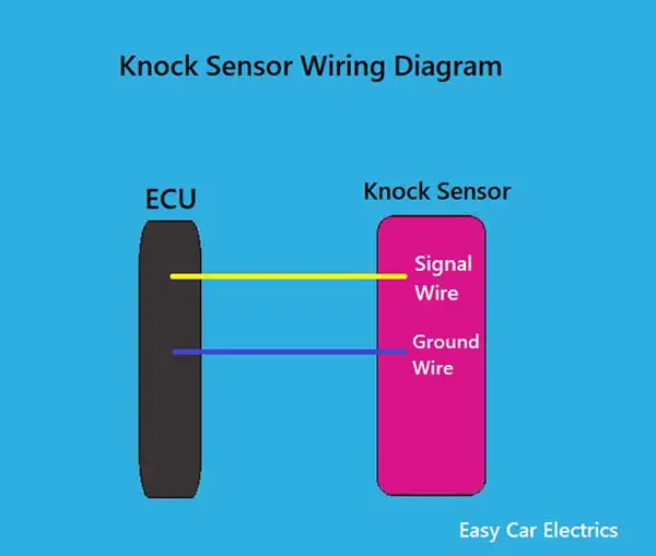Knock Sensor Wiring Diagram