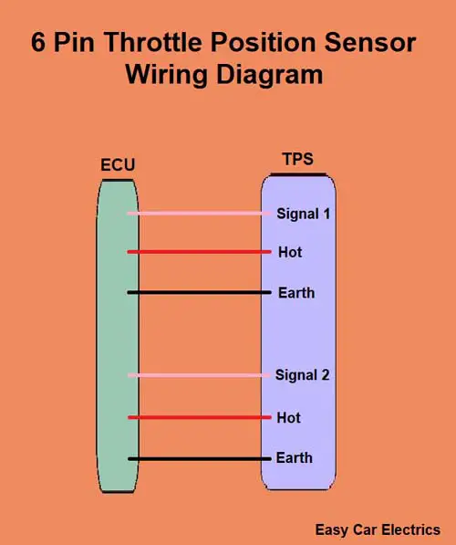 6 Pin Throttle Position Sensors Wiring Diagram