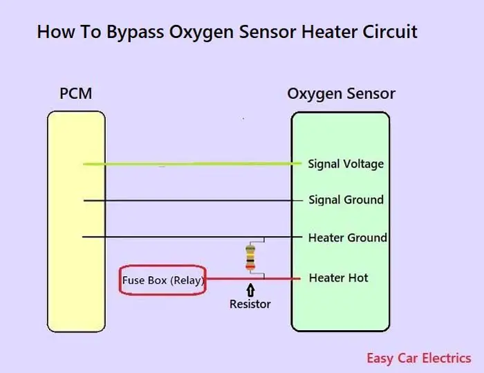 Bypass O2 Sensor Heater Circuit