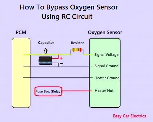How To Bypass Oxygen Sensor Using RC Circuit