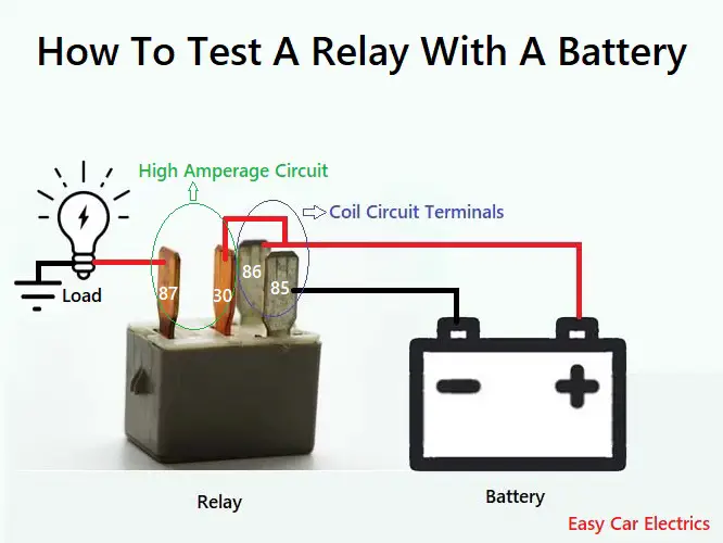 How To Test A Relay With A Battery