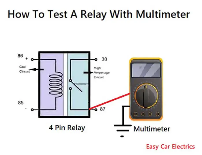 How To Test A Relay With Multimeter